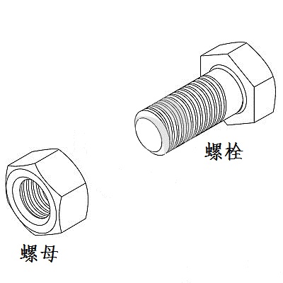 螺母 螺栓 有什么區(qū)別？